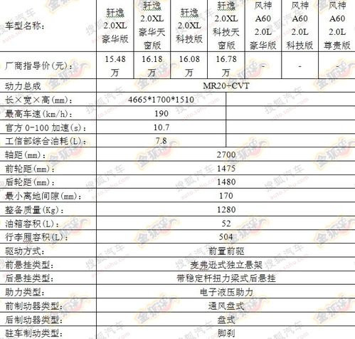 點(diǎn)擊瀏覽下一頁