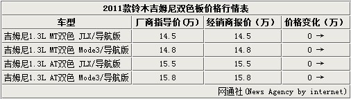 點(diǎn)擊瀏覽下一頁